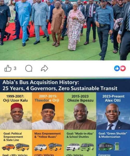 Abia’s Transport Reset: How Governor Otti Is Moving From Political Fleets To A Public Transport System – By Prof Chukwuemeka Ifegwu Eke