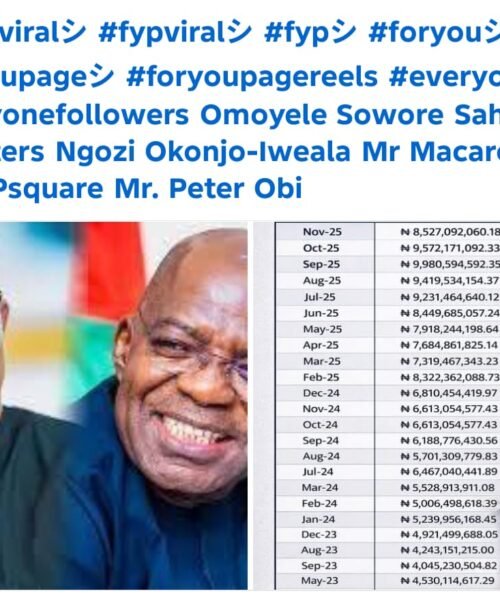 He Who Accuses Has The Burden The Prove Otherwise – By Prof Chukwuemeka Ifegwu Eke