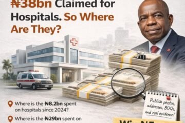 Where Are The Hospitals? – They Are In Abia, Not In Your Social Media Propaganda- By Prof Chukwuemeka Ifegwu Eke