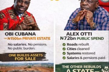 Building For Profit Vs Building For People: A Textbook Case Of Bad Economics, Worse Logic, And Deliberate Deception-By Prof Chukwuemeka Ifegwu Eke