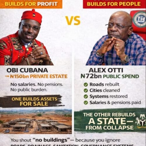 Building For Profit Vs Building For People: A Textbook Case Of Bad Economics, Worse Logic, And Deliberate Deception-By Prof Chukwuemeka Ifegwu Eke