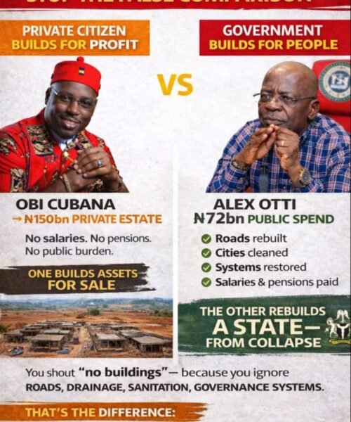 Building For Profit Vs Building For People: A Textbook Case Of Bad Economics, Worse Logic, And Deliberate Deception-By Prof Chukwuemeka Ifegwu Eke
