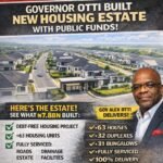 The Housing Question In Abia: Why The N7.8bn Attack On Alex Otti Is More Drama Than Proof – By Prof Chukwuemeka Ifegwu Eke