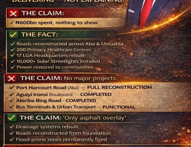 A Fact-Based Response To Eke O Ako’s Misleading Claims On Abia Governance – Prof Chukwuemeka Ifegwu Eke