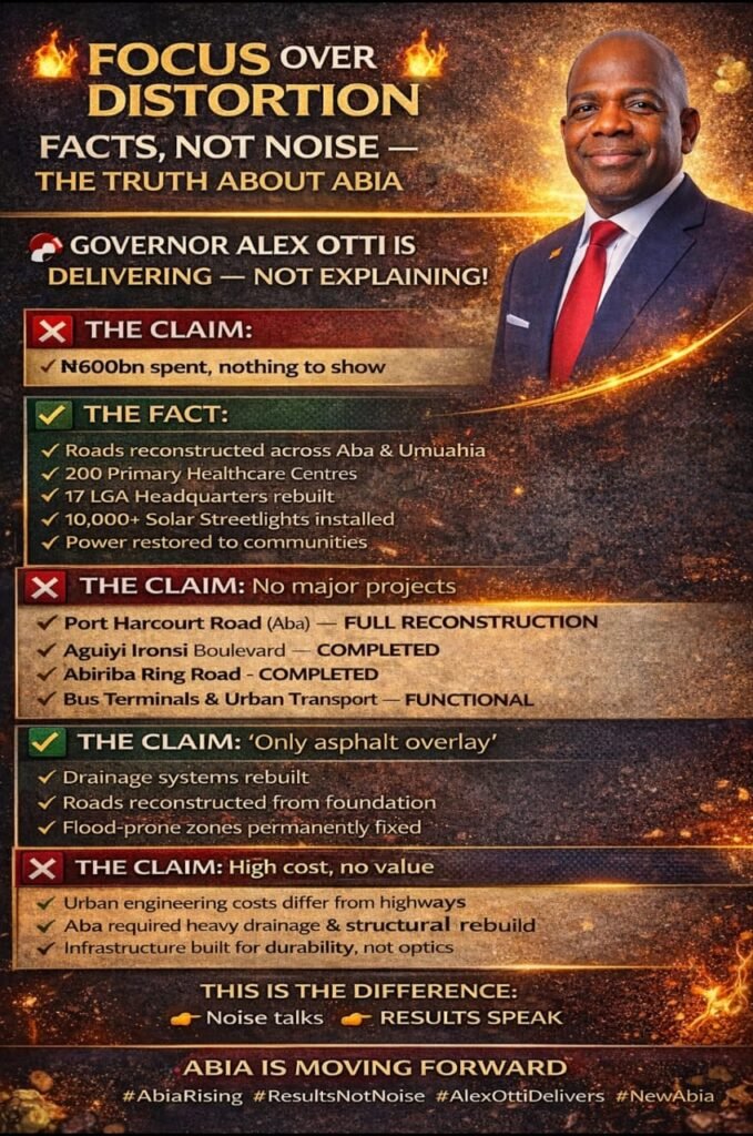 A Fact-Based Response To Eke O Ako's Misleading Claims On Abia Governance - Prof Chukwuemeka Ifegwu Eke 2 IMG 20260407 WA0017