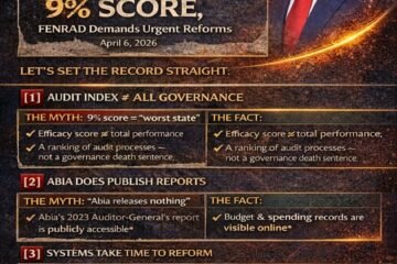 When An Index Becomes A Weapon: Why The “Abia Worst In Nigeria” Thesis Is Flawed, Reductive, And Politically Loaded – By Prof Chukwuemeka Ifegwu Eke