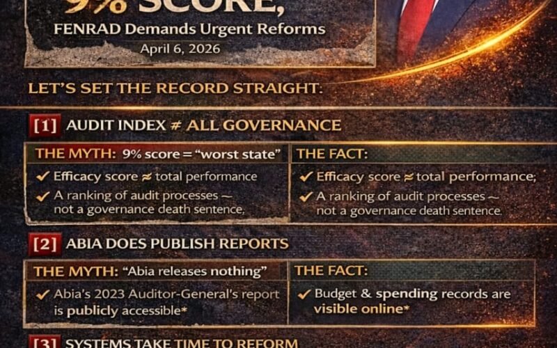 When An Index Becomes A Weapon: Why The “Abia Worst In Nigeria” Thesis Is Flawed, Reductive, And Politically Loaded – By Prof Chukwuemeka Ifegwu Eke