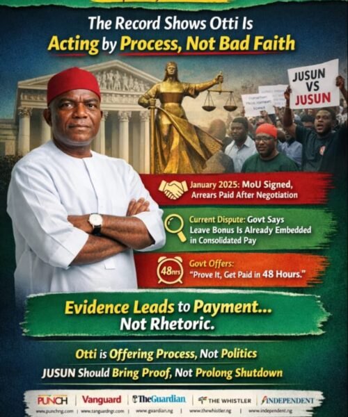 JUSUN Vs Abia Government: Strip Away The Politics- The Record Shows Otti Is Acting By Process, Not Bad Faith – By Prof Chukwuemeka Ifegwu Eke