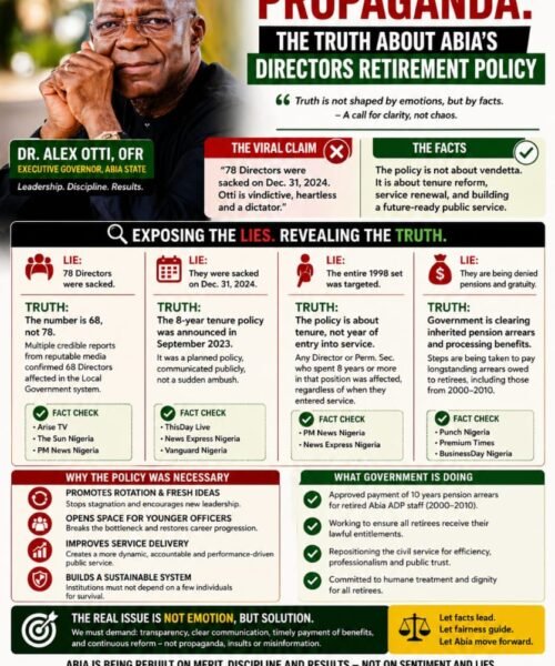 Beyond Tears And Propaganda – The Truth About Abia’s Directors’ Retirement Policy – By Prof Chukwuemeka Ifegwu Eke
