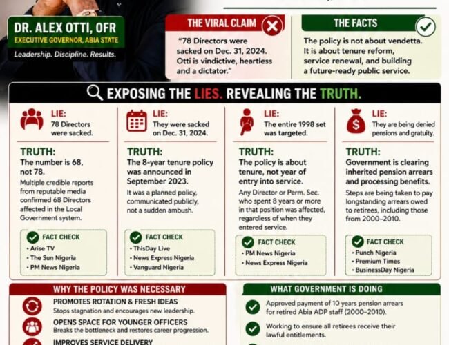 Beyond Tears And Propaganda – The Truth About Abia’s Directors’ Retirement Policy – By Prof Chukwuemeka Ifegwu Eke