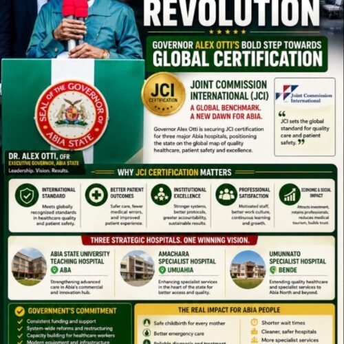 Abia’s Healthcare Standard Revolution: Otti’s Bold March From Local Care To Global Certification – By Prof Chukwuemeka Ifegwu Eke