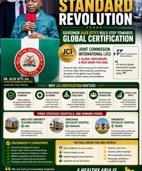 Abia’s Healthcare Standard Revolution: Otti’s Bold March From Local Care To Global Certification – By Prof Chukwuemeka Ifegwu Eke