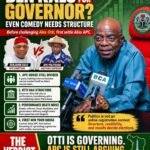Ben Kalu For Governor? Even Comedy Needs Structure – By Prof Chukwuemeka Ifegwu Eke