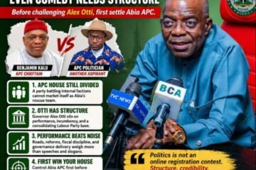 Ben Kalu For Governor? Even Comedy Needs Structure – By Prof Chukwuemeka Ifegwu Eke