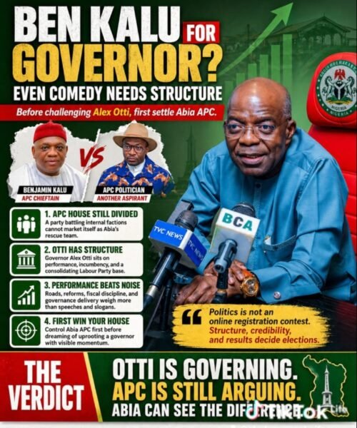 Ben Kalu For Governor? Even Comedy Needs Structure – By Prof Chukwuemeka Ifegwu Eke