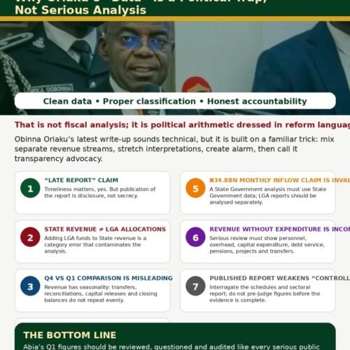 Q1 Fiscal Mischief Exposed: Why Oriaku’s Data Is A Political Trap, Not Serious Analysis – By Prof Chukwuemeka Ifegwu Eke