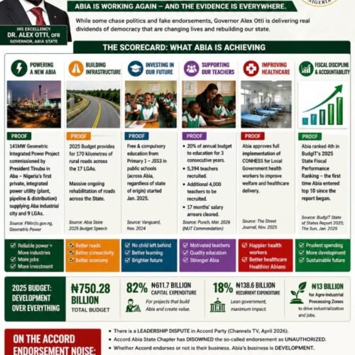 The Abia Argument: Performance Is Stronger Than Political Noise – Prof Chukwuemeka Ifegwu Eke