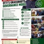 The People Are The Report Card: Otti’s Grassroots Governance Model – By Prof Chukwuemeka Ifegwu Eke