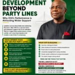 Development Beyond Party Lines: Why Otti’s Performance Is Attracting Wider Support – By Prof Chukwuemeka Ifegwu Eke