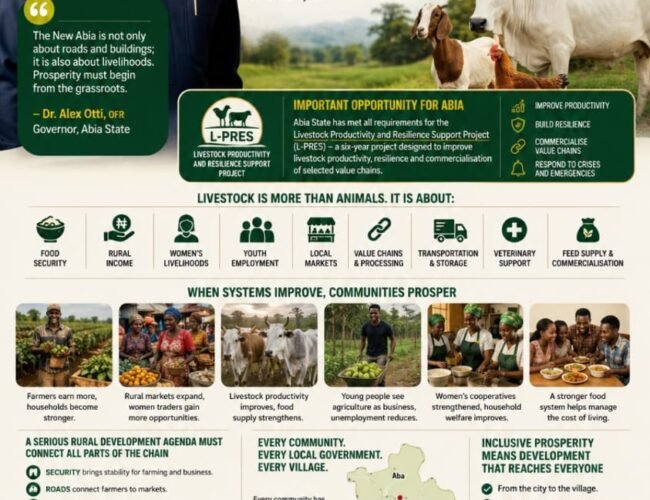 Prosperity From The Grassroots: Rural Livelihoods, Agriculture And The New Abia Vision- By Prof Chukwuemeka Ifegwu Eke
