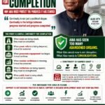 Continuity For Completion: Why Abia Must Protect The Progress It Has Started – By Prof Chukwuemeka Ifegwu Eke