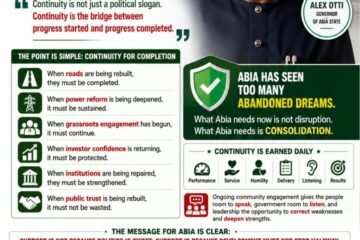 Continuity For Completion: Why Abia Must Protect The Progress It Has Started – By Prof Chukwuemeka Ifegwu Eke
