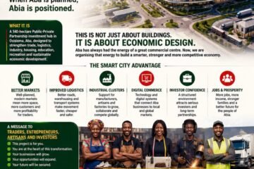 Aba By Design: Why The Aba Commercial Smart City Matters To The New Abia – By Prof Chukwuemeka Ifegwu Eke
