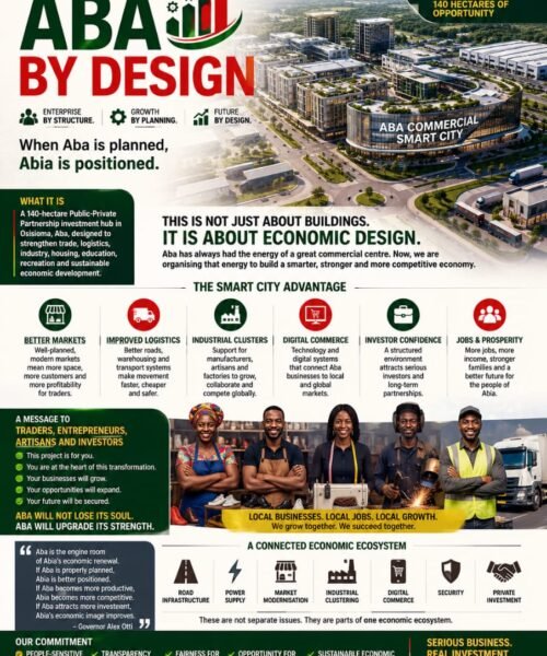Aba By Design: Why The Aba Commercial Smart City Matters To The New Abia – By Prof Chukwuemeka Ifegwu Eke