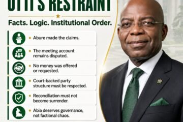 Abure’s Claims, Otti’s Restraint And The Difference Between Reconciliation And Surrender- By Prof Chukwuemeka Ifegwu Eke