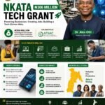 N306 Million As Productive Capital: Why Otti’s NKATA TECHNOLOGY GRANT Could Turn Abia’s Small Businesses Into A New Engine Of Growth – By Prof Chukwuemeka Ifegwu Eke