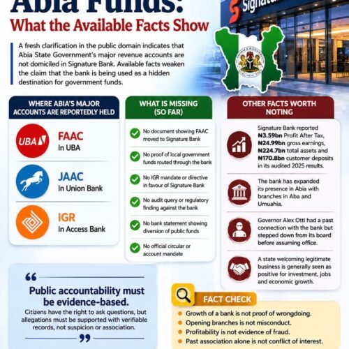 Signature Bank And Abia Funds: What The Available Facts Show – By Prof Chukwuemeka Ifegwu Eke