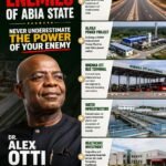 Before You Ask Abia To Change Direction, First Answer The Hard Questions – By Prof Chukwuemeka Ifegwu Eke