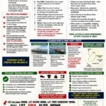 The Hypocrisy Of Mocking Abia’s Port Vision Theme: Facts, History, Geography, Strategy And Abia’s Manufacturing Future – By Prof Chukwuemeka Ifegwu Eke