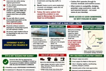 The Hypocrisy Of Mocking Abia’s Port Vision Theme: Facts, History, Geography, Strategy And Abia’s Manufacturing Future – By Prof Chukwuemeka Ifegwu Eke