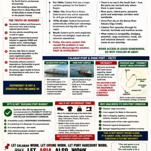 The Hypocrisy Of Mocking Abia’s Port Vision Theme: Facts, History, Geography, Strategy And Abia’s Manufacturing Future – By Prof Chukwuemeka Ifegwu Eke