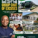 Abia Has Left The Group Chat Of Excuses – By Prof Chukwuemeka Ifegwu Eke