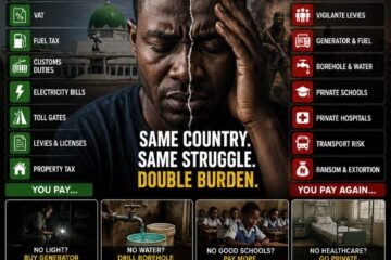 Nigeria Is Not Broke – Nigerians Are Being Taxed Twice: Once By Government, And Again By Insecurity- By Prof Chukwuemeka Ifegwu Eke