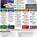 When Questions Become Conclusions: The Truth About Otti, Medical City, Owaza Industrial Park And Abia’s Investment Future – By Prof Chukwuemeka Ifegwu Eke