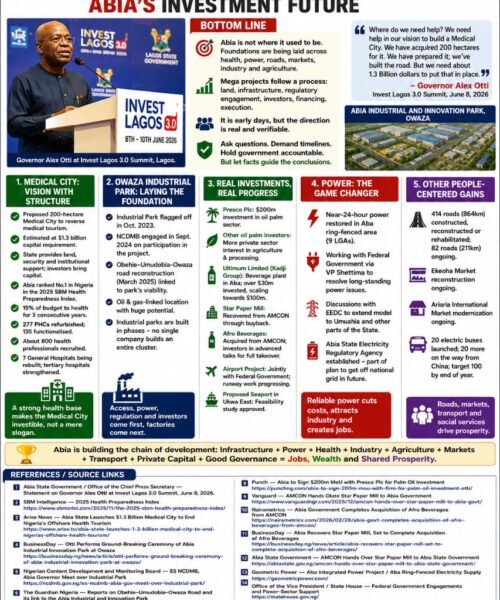 When Questions Become Conclusions: The Truth About Otti, Medical City, Owaza Industrial Park And Abia’s Investment Future – By Prof Chukwuemeka Ifegwu Eke