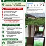 Please, Where Exactly Is This “Abia Primary Healthcare Centre”? – By Pastor Prof. Chukwuemeka Ifegwu Eke