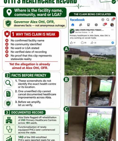Please, Where Exactly Is This “Abia Primary Healthcare Centre”? – By Pastor Prof. Chukwuemeka Ifegwu Eke