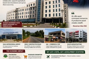The Big Economics Of A Five-Star Hotel: Moses Orji’s “Hotel Craze” And The Deliberate Misrepresentation Of Productive Asset Conversion- A Response To Mr Moses Ayodele Orji, Writer, And Mr Eric, Poster – By Pastor Prof. Chukwuemeka Ifegwu Eke