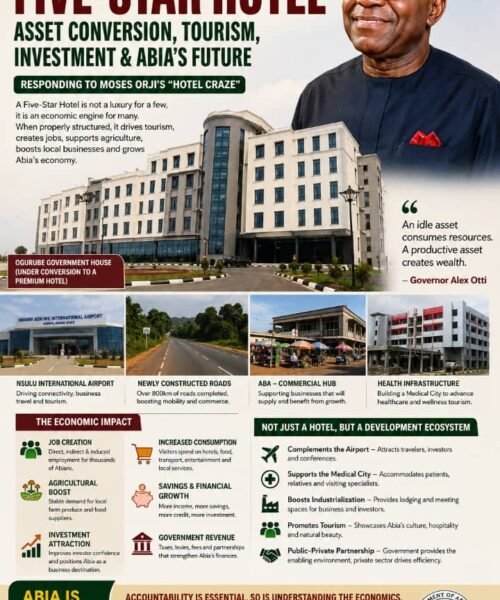 The Big Economics Of A Five-Star Hotel: Moses Orji’s “Hotel Craze” And The Deliberate Misrepresentation Of Productive Asset Conversion- A Response To Mr Moses Ayodele Orji, Writer, And Mr Eric, Poster – By Pastor Prof. Chukwuemeka Ifegwu Eke