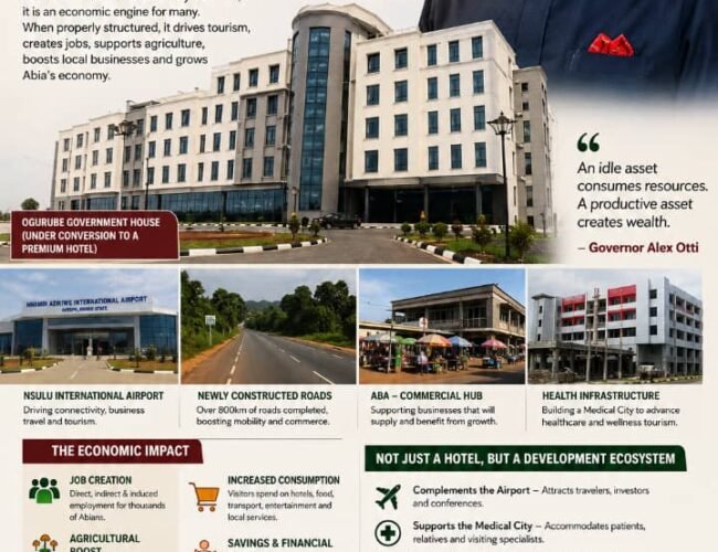 The Big Economics Of A Five-Star Hotel: Moses Orji’s “Hotel Craze” And The Deliberate Misrepresentation Of Productive Asset Conversion- A Response To Mr Moses Ayodele Orji, Writer, And Mr Eric, Poster – By Pastor Prof. Chukwuemeka Ifegwu Eke