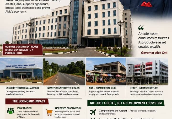 The Big Economics Of A Five-Star Hotel: Moses Orji’s “Hotel Craze” And The Deliberate Misrepresentation Of Productive Asset Conversion- A Response To Mr Moses Ayodele Orji, Writer, And Mr Eric, Poster – By Pastor Prof. Chukwuemeka Ifegwu Eke