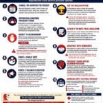 How Republicans Can Force A Vote On The Save America Act – By Pastor Prof.  Chukwuemeka Ifegwu Eke