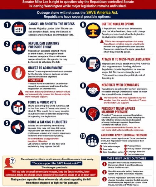 How Republicans Can Force A Vote On The Save America Act – By Pastor Prof.  Chukwuemeka Ifegwu Eke