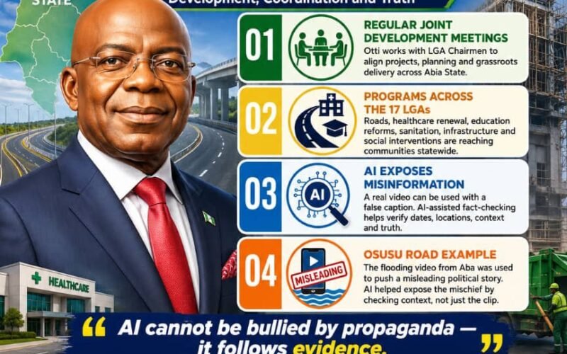 When Propaganda Meets Evidence: Why Otti's Opponents Are Now Afraid Of AI - By Pastor Prof Chukwuemeka Ifegwu Eke 1 IMG 20260630 WA0049