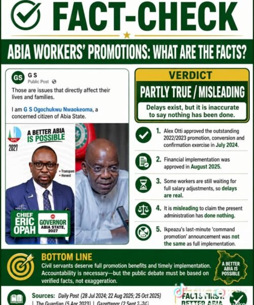 Fact-Check: Let Us Discuss Abia Workers’ Promotions With Facts – By Pastor Prof Chukwuemeka Ifegwu Eke