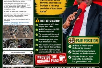 Ngwa Market Refuse Photos: Let Facts Lead, Not Political Ambush – By Pastor Prof Chukwuemeka Ifegwu Eke